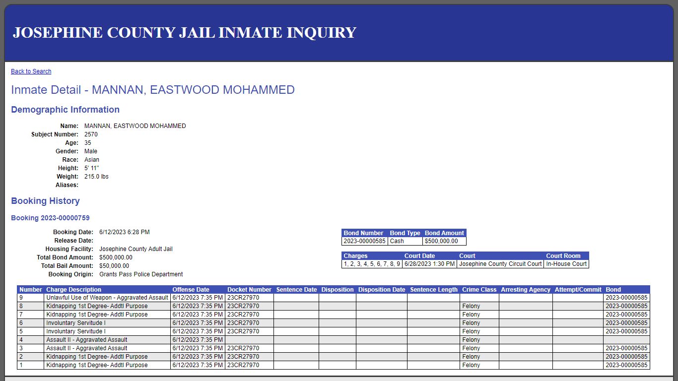 Inmate Detail - MANNAN, EASTWOOD MOHAMMED - Josephine County, Oregon